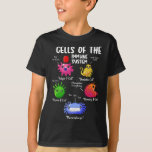 Cells Of The Immune Systems Biology Cells Science T-Shirt<br><div class="desc">Hope you like it 2</div>