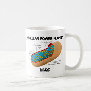 Cellular Power Plants Inside (Mitochondrion) Coffee Mug