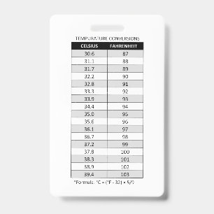 Celsius/Fahrenheit & Kilogram(kg)/Pound(lb) Badge