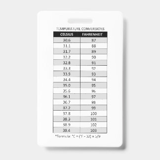 Celsius/Fahrenheit & Kilogram(kg)/Pound(lb) Badge
