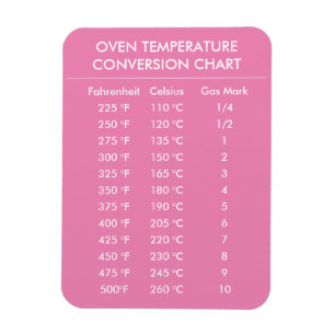 celsius to fahrenheit conversion chart pink magnet