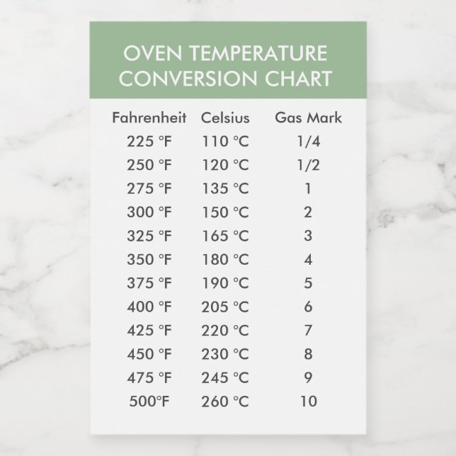 Celsius To Fahrenheit Oven Conversion Chart Label (Single Label)