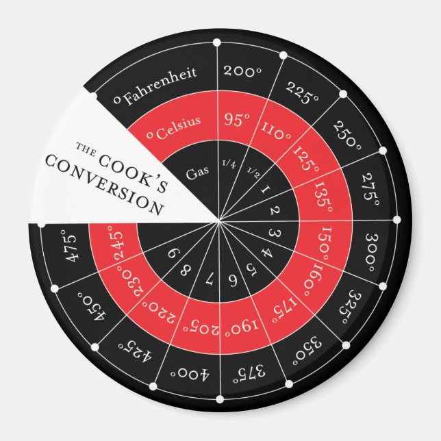 Celsius to Fahrenheit Temperature Conversion Chart Magnet (Front)