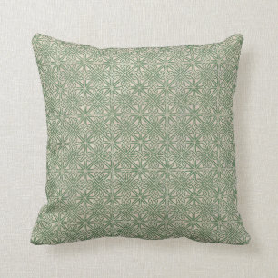 Celtic Knot Irish Green Pattern Throw Pillow
