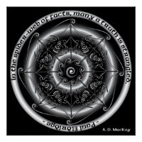 Celtic Spider Mandala