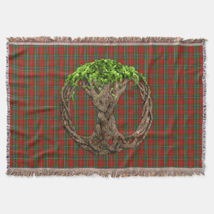Celtic Tree Of Life And Clan MacLean Of Duart Throw Blanket