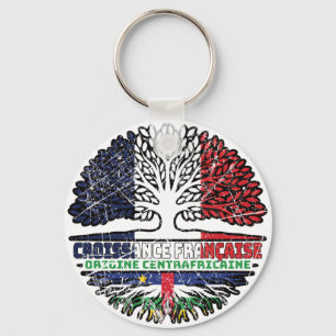 Central African Republic Central African French Keychain