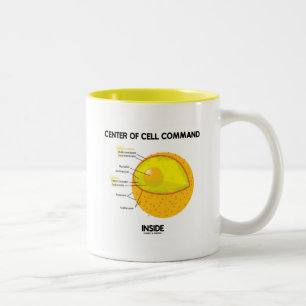Centre Of Cell Command Inside (Nucleus) Two-Tone Coffee Mug