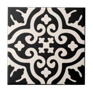 Ceramic Tiles to Customize Background Colour