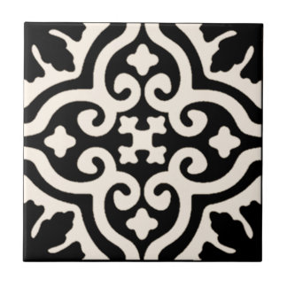 Ceramic Tiles to Customize Background Colour