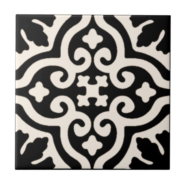 Ceramic Tiles to Customize Background Colour (Front)