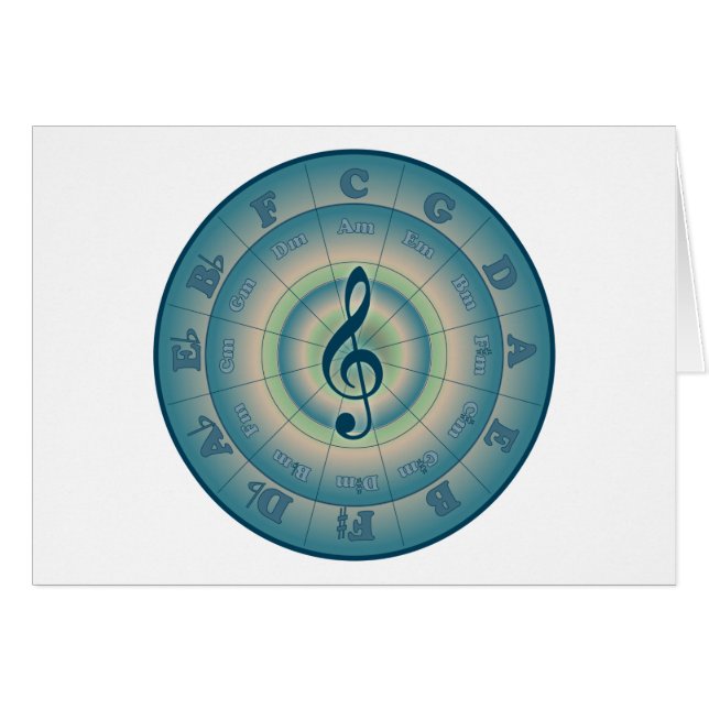 Cercle coloré des cinquièmes (Devant horizontal)