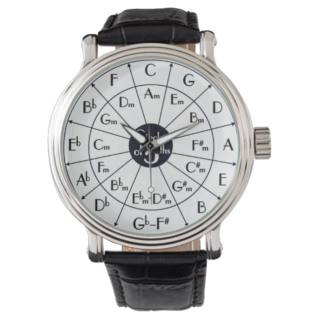 Cercle des 5e - montre harmonica (devant)