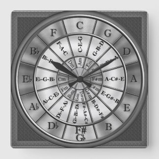 Cercle Des Cinquante Musiciens Horloge Mur