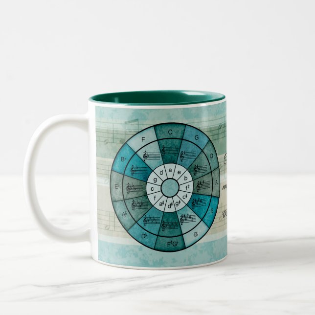 Cercle des cinquantièmes musiciens mug cadeau (Gauche)