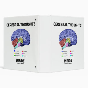 Cerebral Thoughts Inside Thoughtful Brain Humour Binder