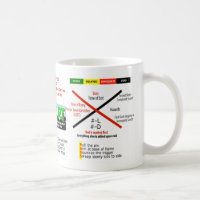 CERT Coffee Mug