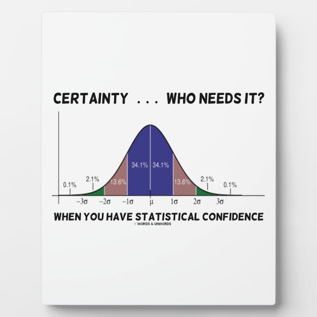 Certainty ... Who Needs It? When You Have Stats Plaque (Front)