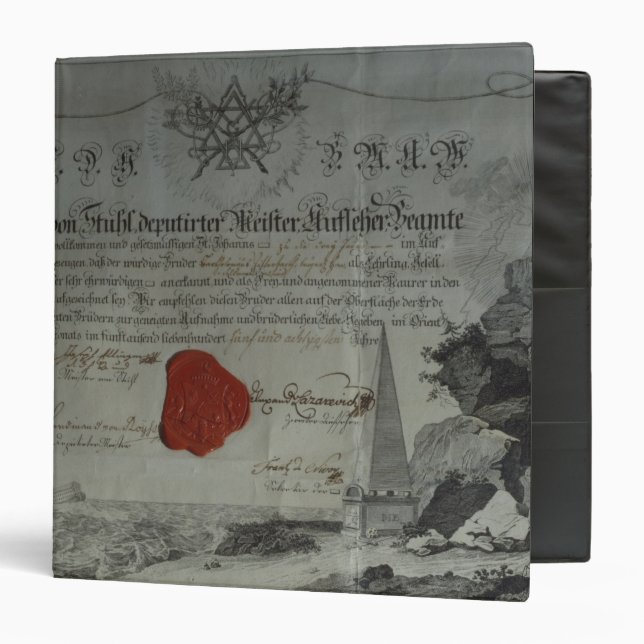 Certificate issued by the Worshipful Master Binder (Front/Inside)