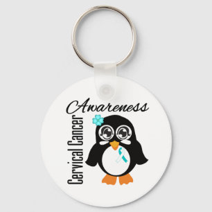 Cervical Cancer Awareness Penguin Keychain