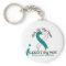 Cervical Cancer I Support My Mom
