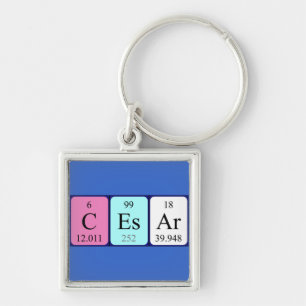 Cesar periodic table name keyring