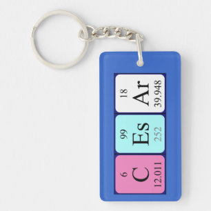 Cesar periodic table name keyring
