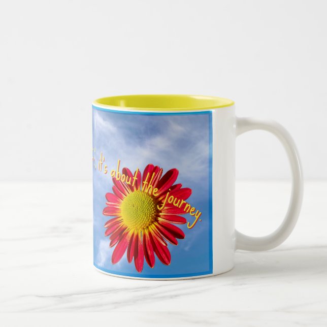 C'est à propos du voyage, Mug (Droit)