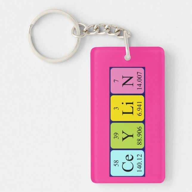 Ceylin periodic table name keyring (Front)