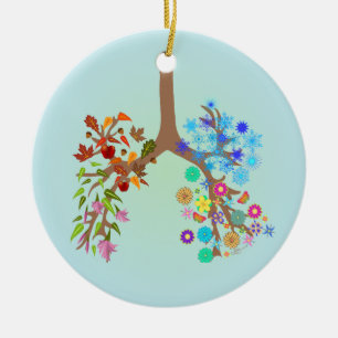 CF ~ All Seasons Ceramic Ornament