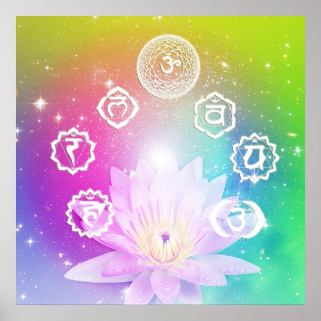 Chakra 7 aura energy system white lotus poster (Front)