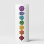 Chakra Balance Candle