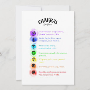 Chakra Emotions Insight Card