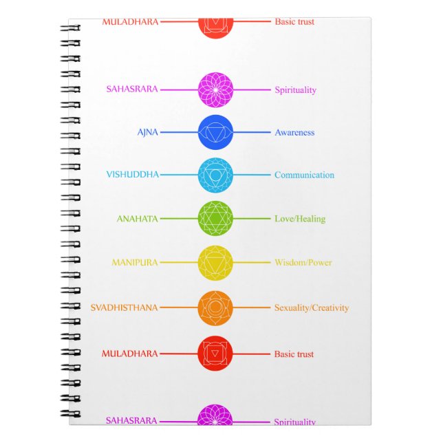 Chakra icons with respective colours notebook (Front)