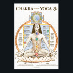 Chakra Kundalini Yoga Poster English<br><div class="desc">7 Chakras Yoga Poster - Vorlage in sehr hoher Auflösung - geeignet in allen Postergrößen bis XXL - Detailliertes Kunst- und Lehrposter über die 7 Hauptchakren, mit exakter Darstellung, Farbe, Eigenschaften, Elementzuordnung und Bija-Mantra zu jedem Chakra, 3 Hauptenergiekanäle Idia Pingala Sushumna. Die 3 Hauptenergieverschlüsse (Bandhas) und der achtfache Yogapfad nach...</div>