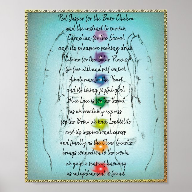 Chakra poster (Front)