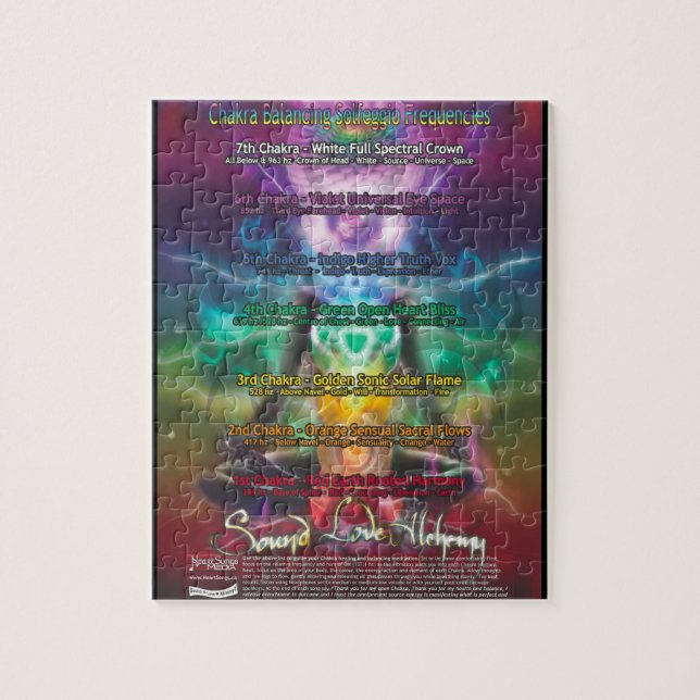 Chakra Poster Jigsaw Puzzle (Vertical)