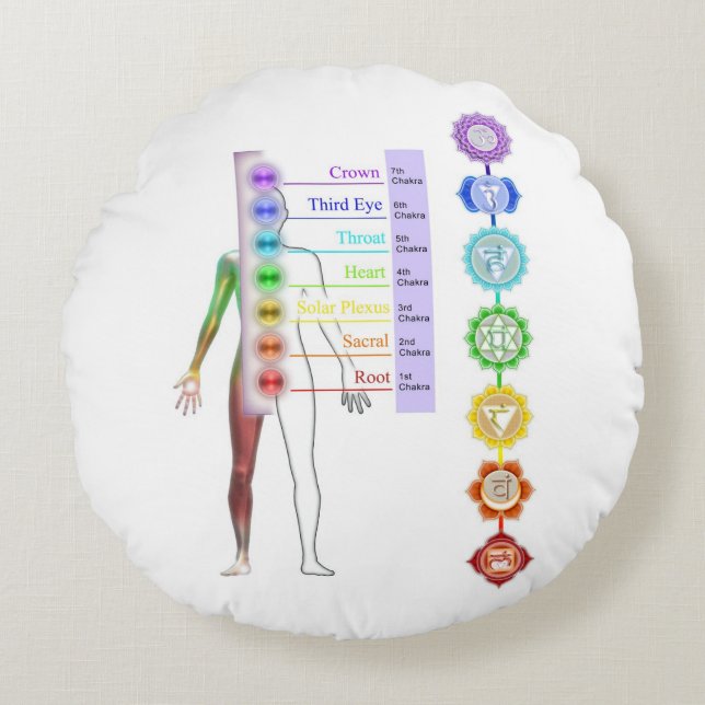 chakra system,7 chakras, healing,chic,aura,heal round pillow (Front)