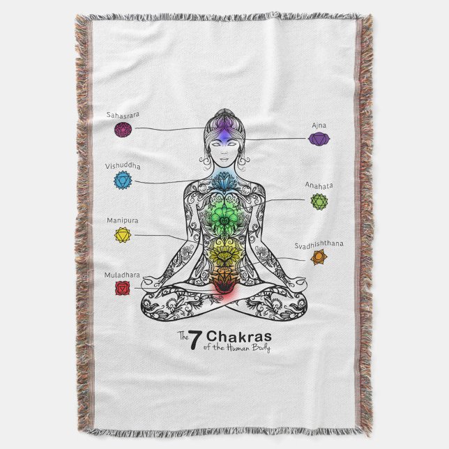 Chakra Throw Blanket (A woven blanket with a design of a person in a meditative pose!)