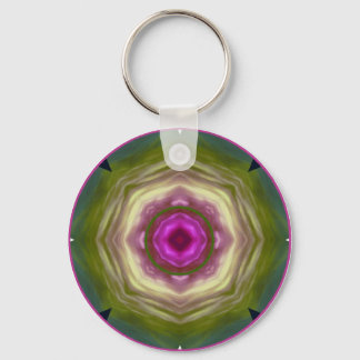 chakrabookmandala1 keychain