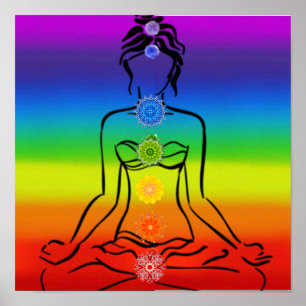 Chakras 12x12" poster