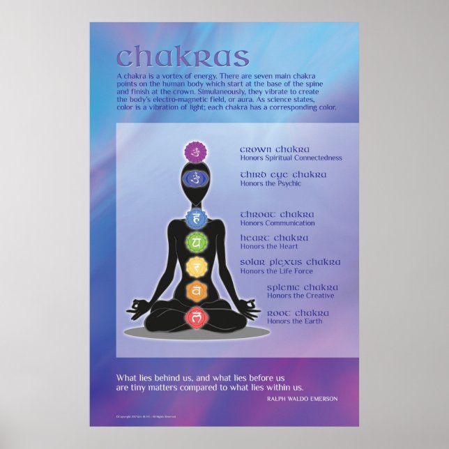 Chakras Art Poster -Gradient Meditation Yoga (Front)