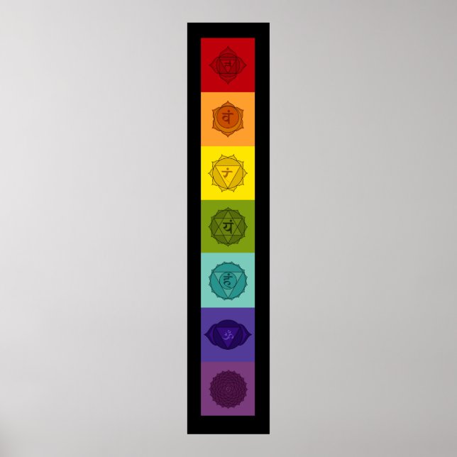 Chakras Poster (Front)