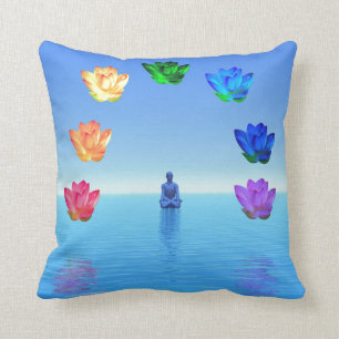 Chakras,red,orange,yellow,green,turquoise,purple Throw Pillow