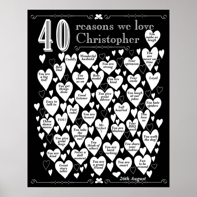 Chalkboard 40th Birthday Gift Poster (Front)