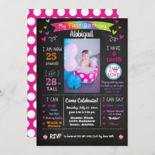 Chalkboard First Birthday Milestones Rainbow Invitation