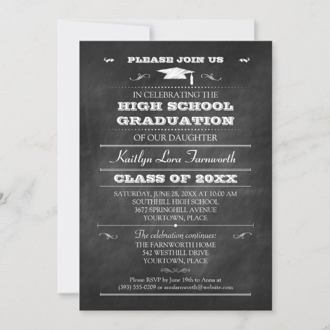 Chalkboard Graduation Mortarboard Cap Party Invitation (Front)