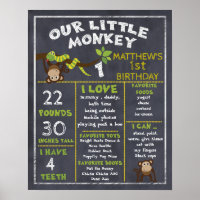 Chalkboard Monkey Milestones 1st Birthday Poster