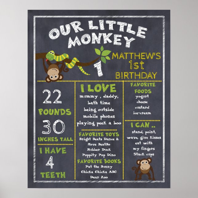 Chalkboard Monkey Milestones 1st Birthday Poster (Front)