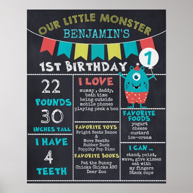 Chalkboard Monster Milestones 1st Birthday Poster (Front)